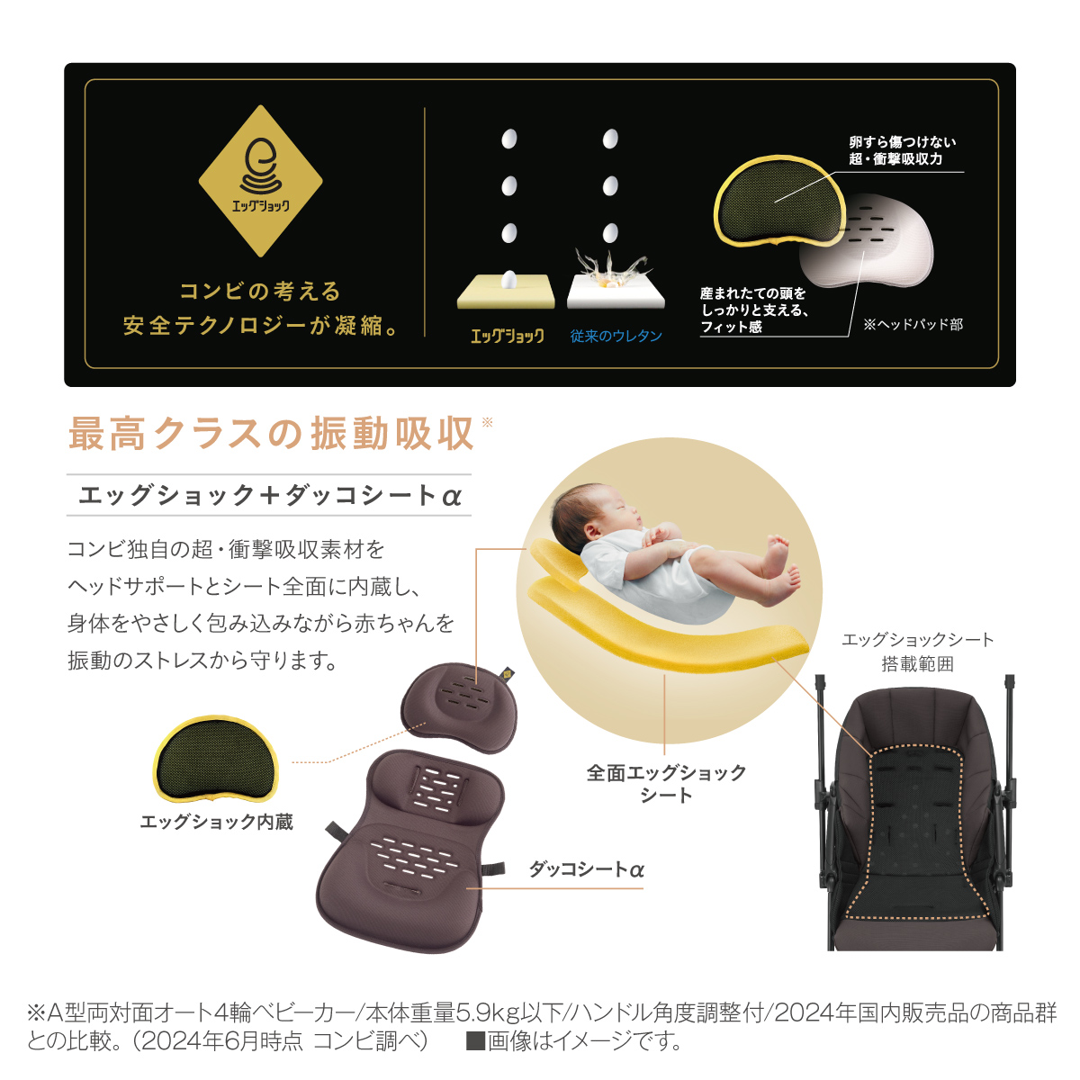 画像　スゴカルS エッグショック JA